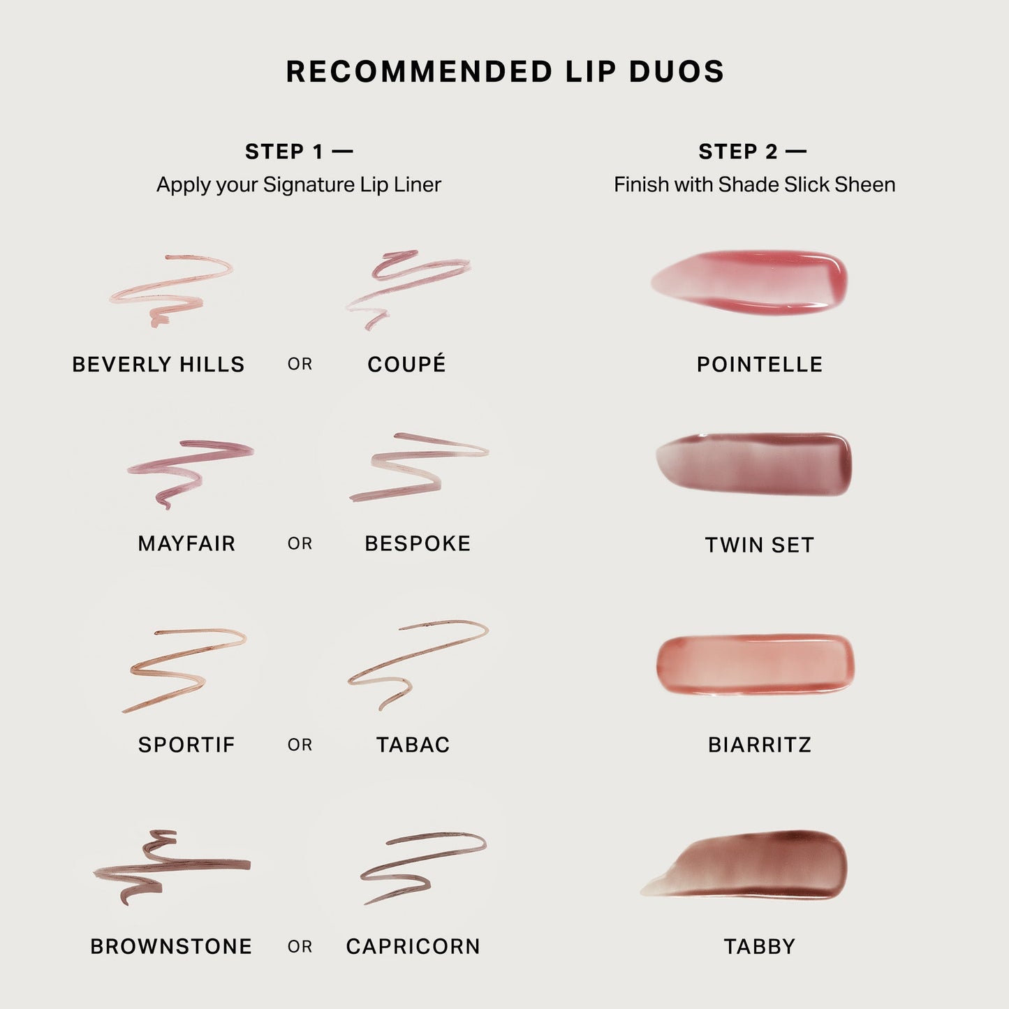 Signature Lip Liner